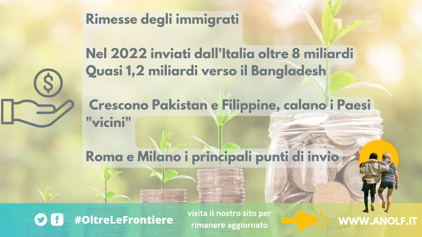 Rimesse degli immigrati: nel 2022 inviati dall’Italia oltre 8 miliardi
